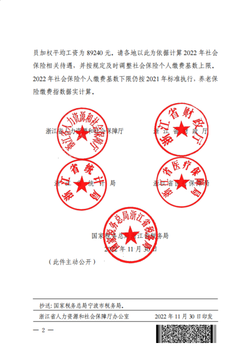 2021年浙江省非私营与私营单位就业人员加权平均工资为89240元(7437元/月) 2021年浙江省非私营与私营单位就业人员加权平均工资为89240元(7437元/月)